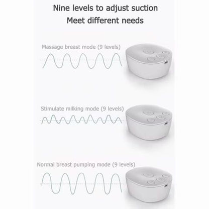 Double Electric Breast Pump