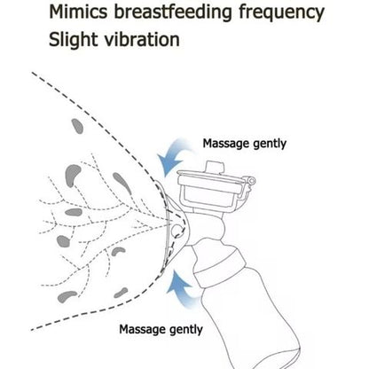 Double Electric Breast Pump