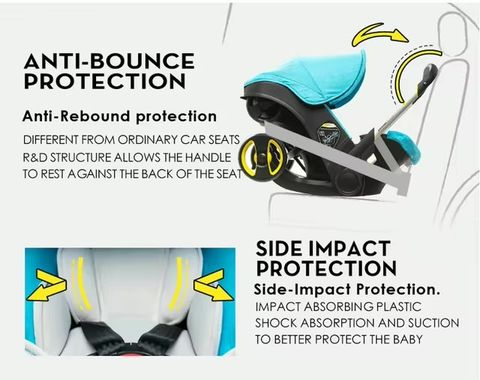 Car Seat Stroller