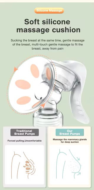 Manual Breast Pump